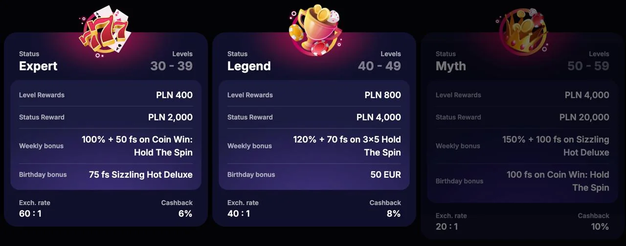 Statuts VIP Expert Legend Myth NV Casino